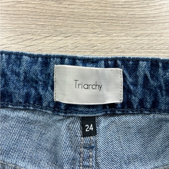 Triarchy Wide Leg High Rise Jeans - Picture 7 of 13